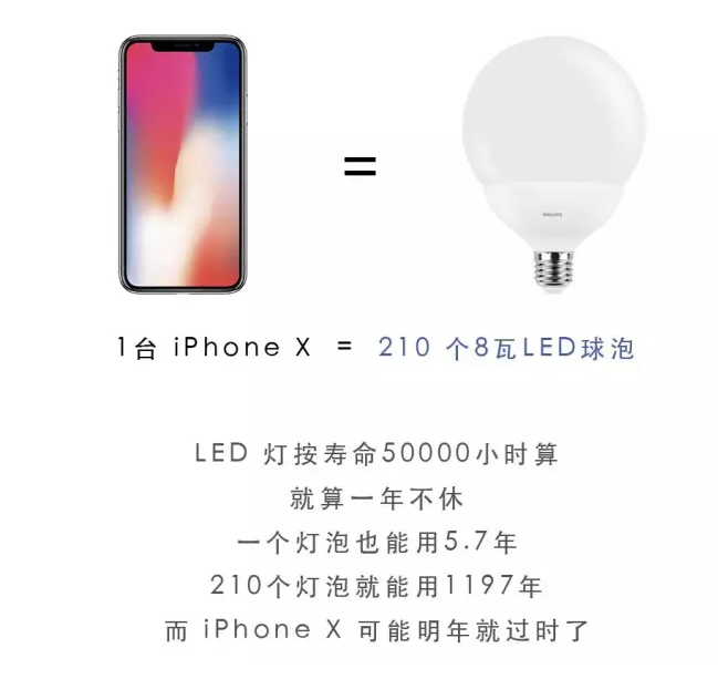 南京諾爾迅亮化亮化工程 南京諾爾迅亮化亮化工程