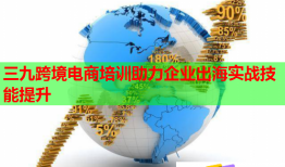 三九跨境電商培訓助力企業(yè)出海實戰(zhàn)技能提升