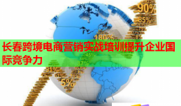 長春跨境電商營銷實(shí)戰(zhàn)培訓(xùn)提升企業(yè)國際競爭力