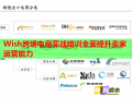 Wish跨境電商實(shí)戰(zhàn)培訓(xùn)全面提升賣家運(yùn)營能力